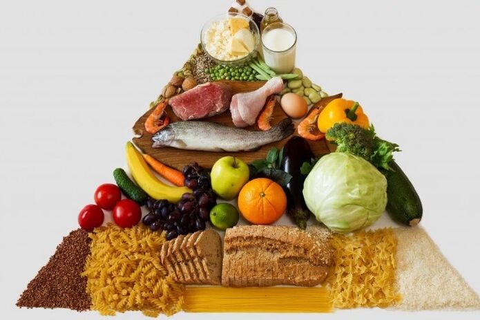 Alimentation équilibrée